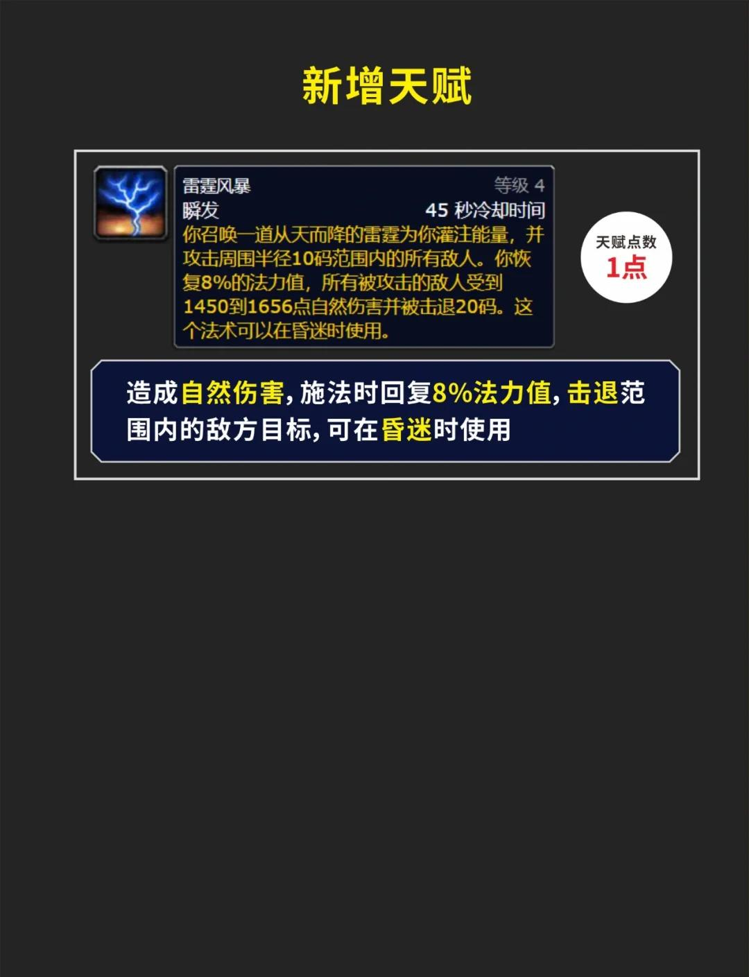 增强萨满装备，提升战斗力的关键-第3张图片