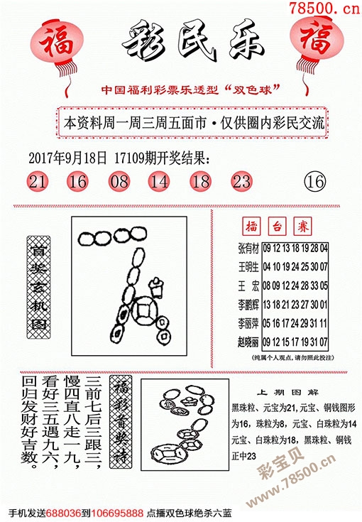 双色球历史比较器彩宝贝双色球历史比较器-第1张图片