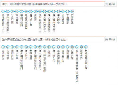 1区2区3区4区产品乱码区关于1区、2区、3区、4区产品乱码区的探讨-第3张图片