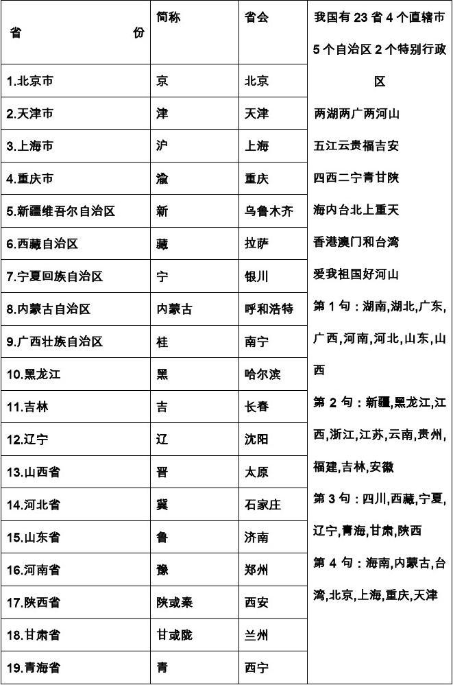 1区2区3区4区产品乱码区关于1区、2区、3区、4区产品乱码区的探讨-第1张图片