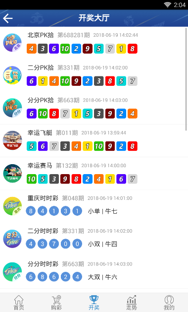 新澳门彩历史开奖记录查询 号码新澳门彩历史开奖记录-第2张图片