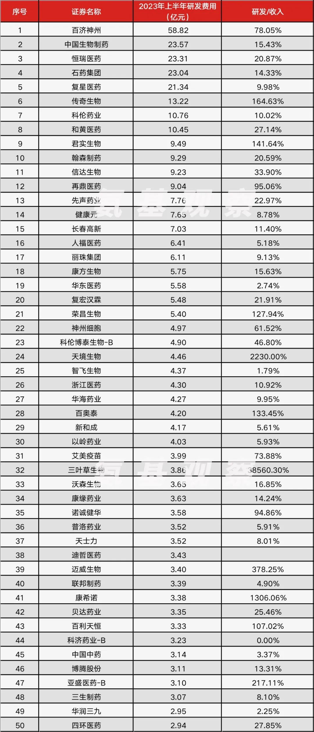 4HU最新地域网名2021推荐-第1张图片