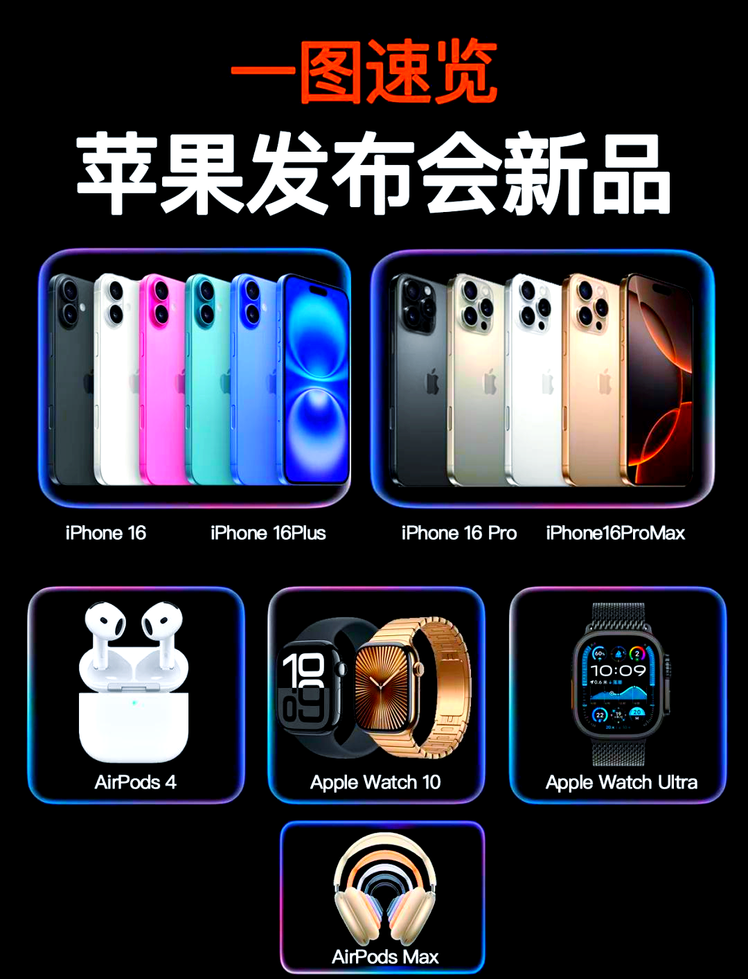 日本iphonepromax网站日本iPhone Promax，引领潮流的高端手机