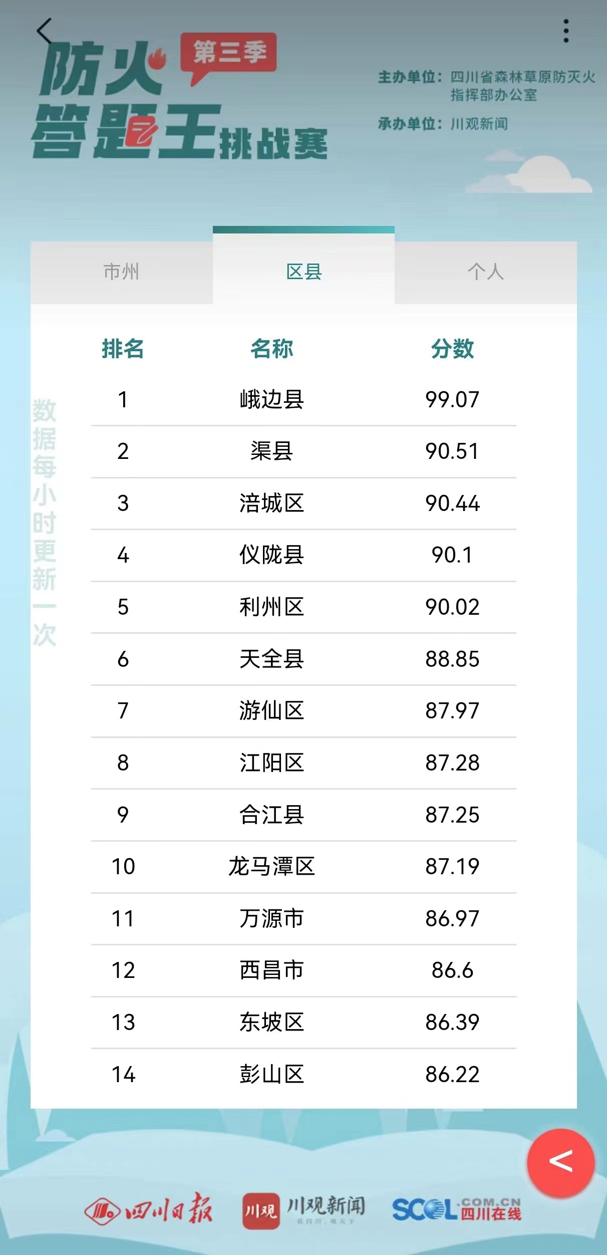 正版二四六资料免费大全