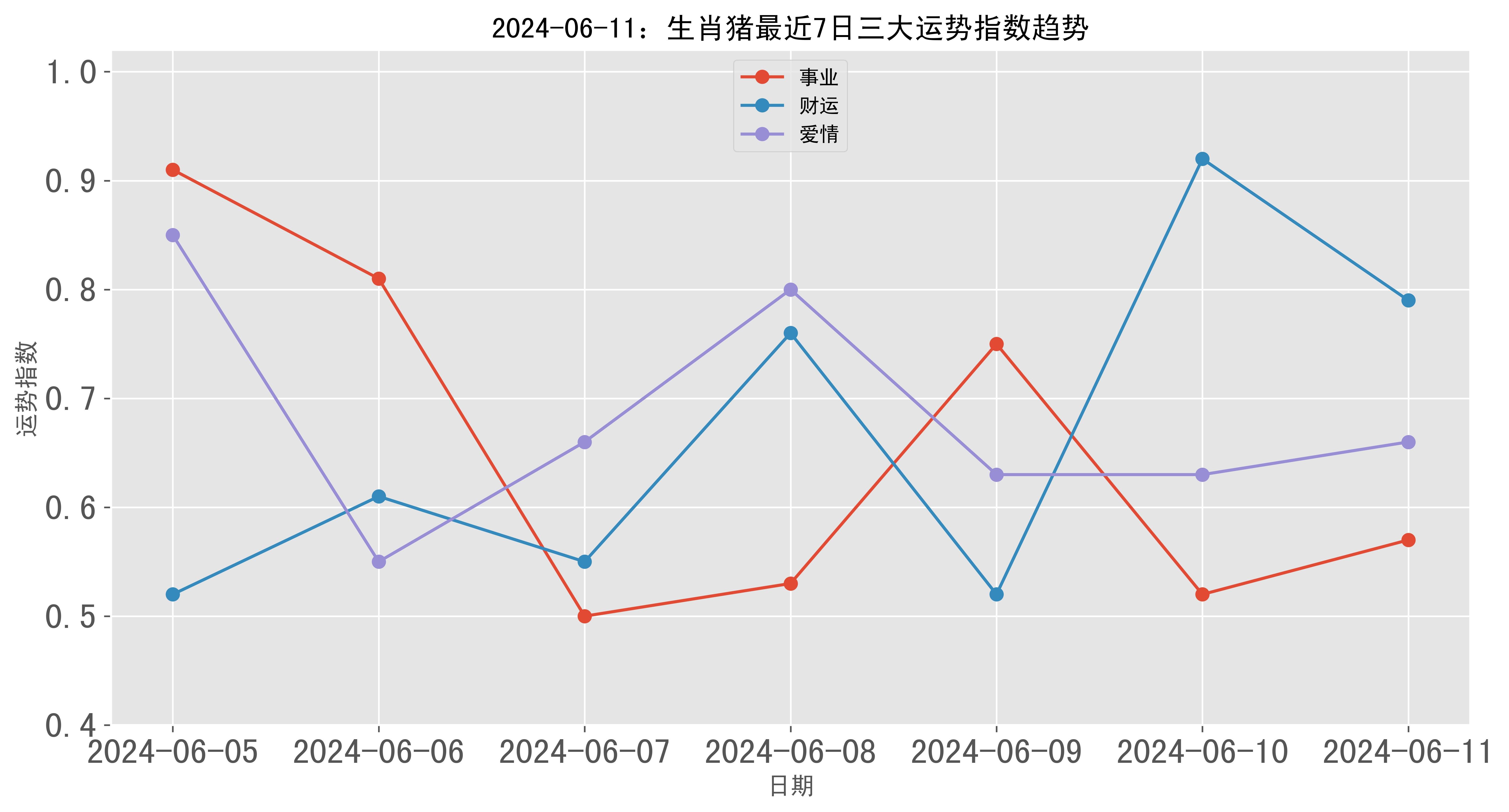 香港一肖一码100准确