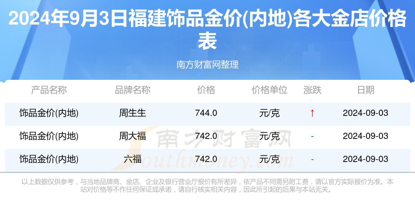 管家婆一肖一码必中一肖管家婆一肖一码必中一肖，彩票预测与策略-第2张图片