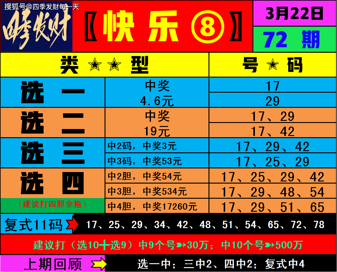 48KCCM澳彩资料图48KCCM澳彩资料图，揭秘彩市风云-第2张图片