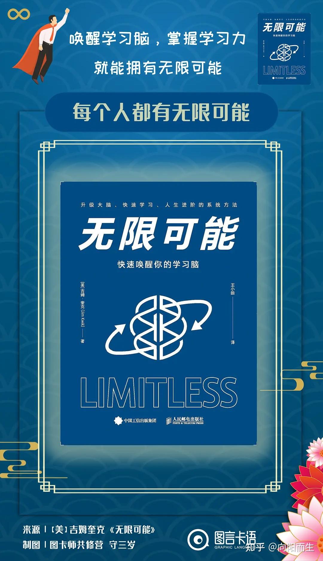 极限之写，探索无限可能-第2张图片