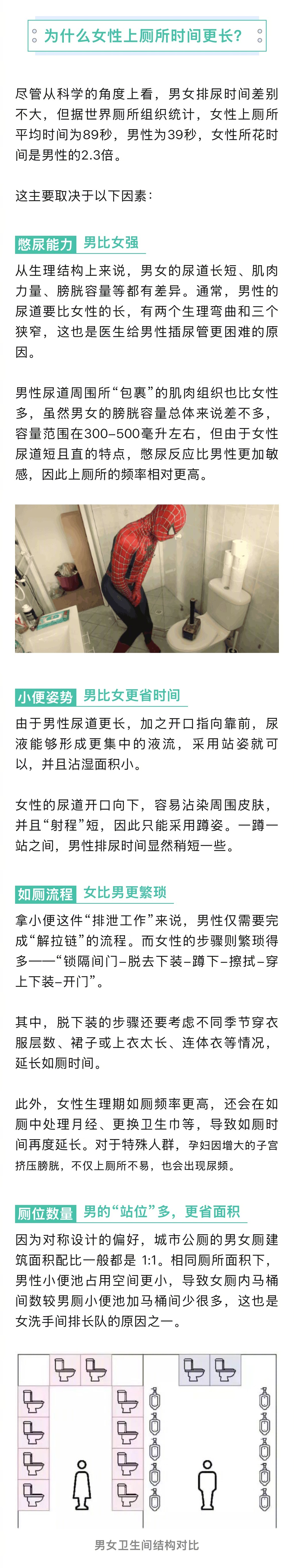 在公厕遭遇JING液泛滥