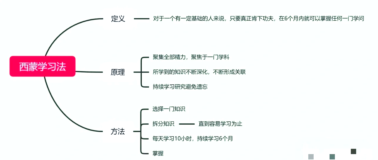 我爱资源，探索无尽的知识宝藏-第1张图片