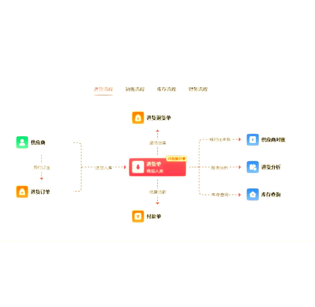管家婆2023正版资料，全面解析与实用指南-第2张图片