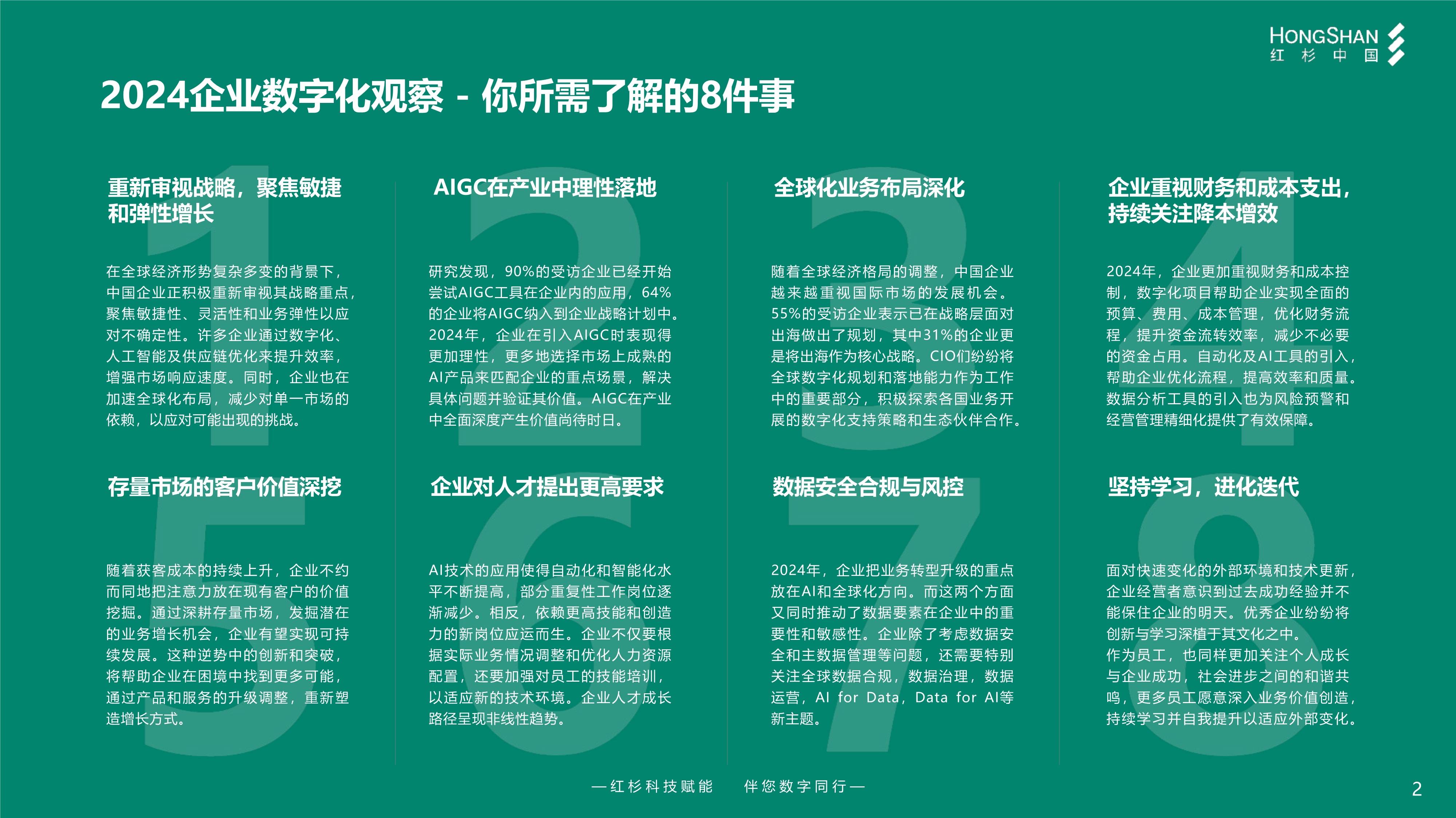 2024最火的专业排行2024最火专业展望