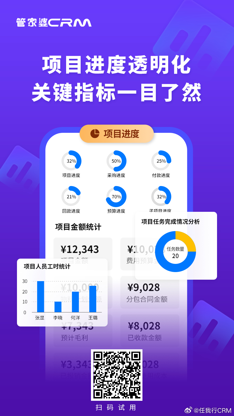 管家婆精准一肖一码，未来预测与实用应用