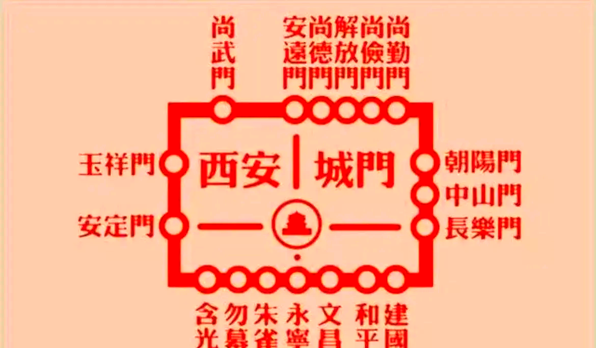 端州古城墙 全景图端州古城墙，千年历史，古今交融-第1张图片
