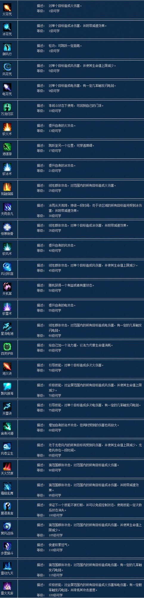 倩女幽魂方士武器解析-第1张图片