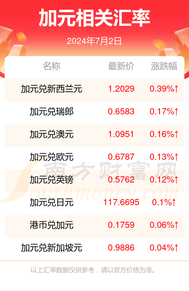新澳历史开奖最新结果查询今天新澳历史开奖最新结果查询-第1张图片