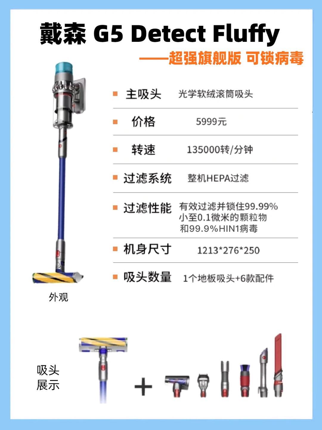 戴森g5和v15区别戴森G5，科技新宠的探索之旅-第1张图片