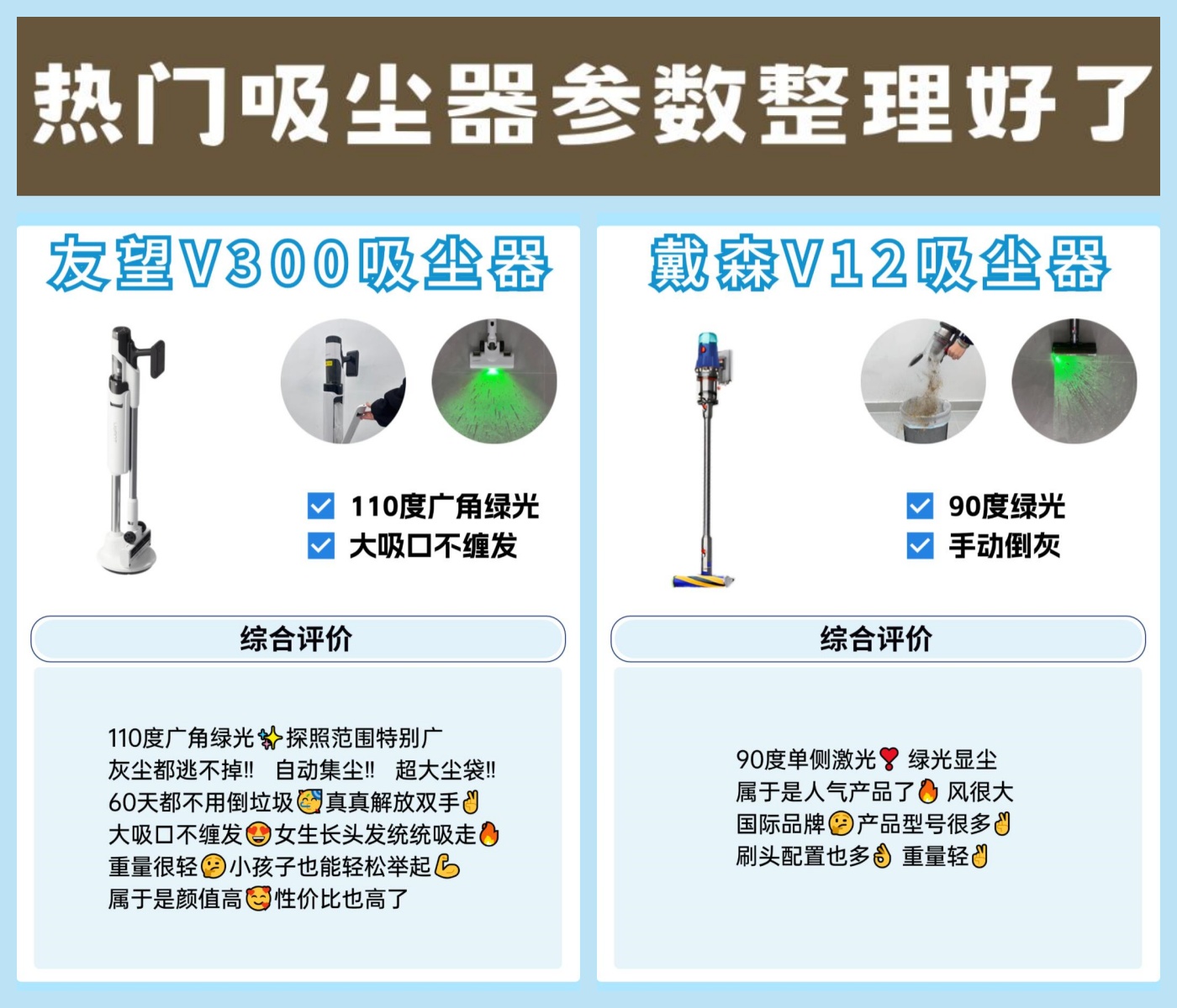 戴森g5和v15区别戴森G5，科技新宠的探索之旅-第3张图片