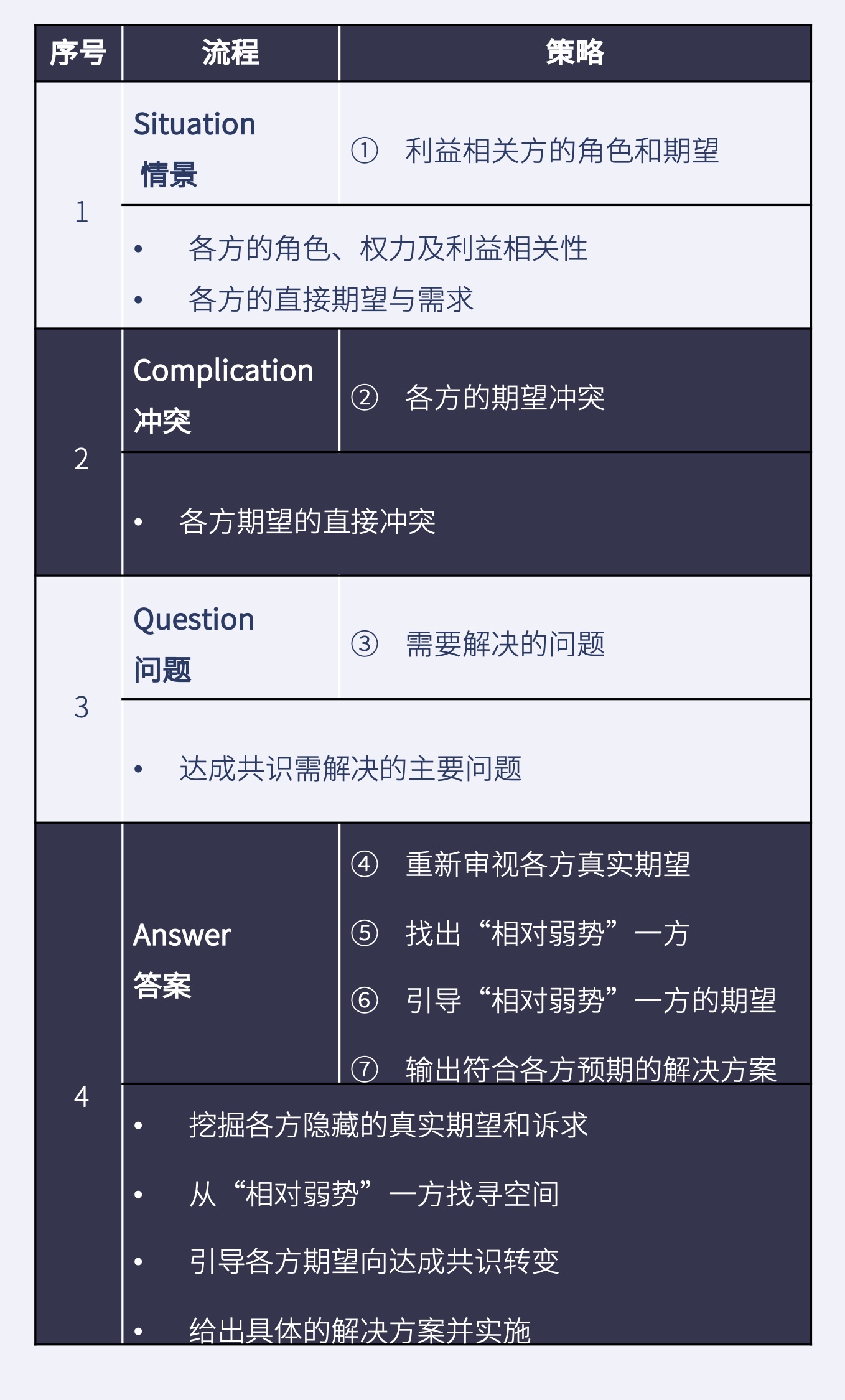 新澳精准资料免费提供网站推荐-第1张图片