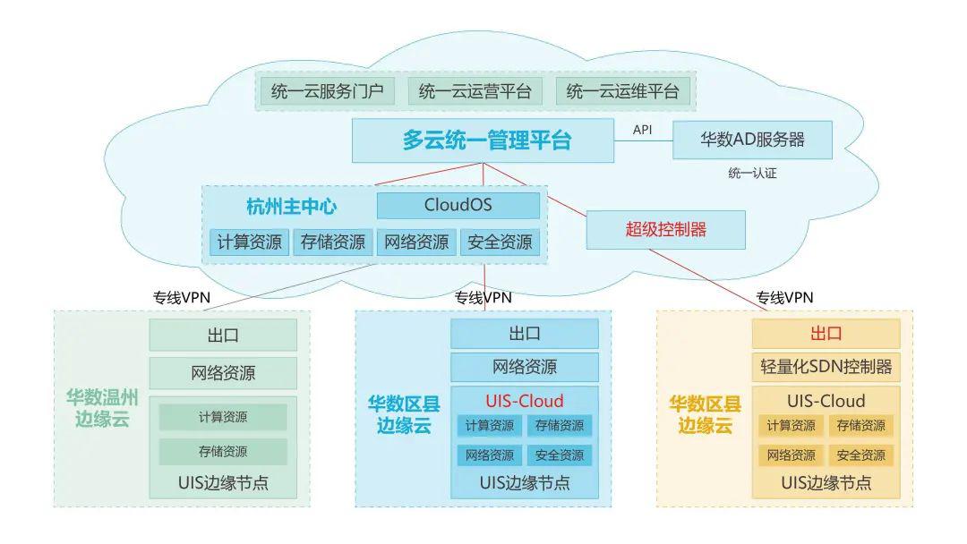 华数在线华数在线，数字化时代的智慧桥梁-第1张图片