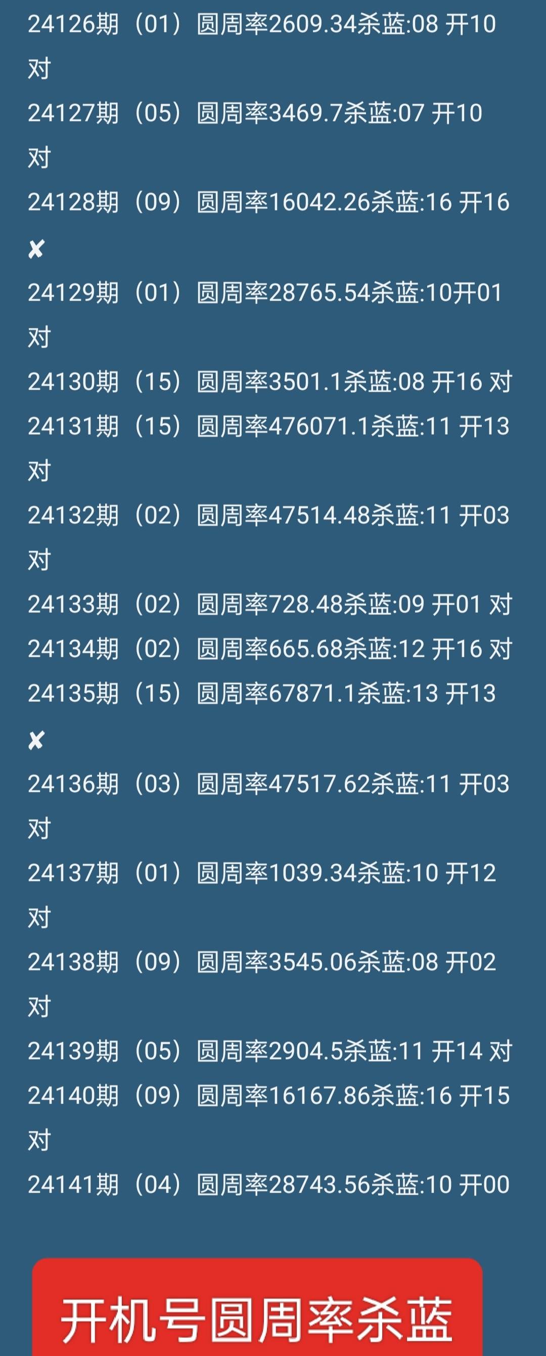 双色球专家杀号双色球专家杀号揭秘-第2张图片