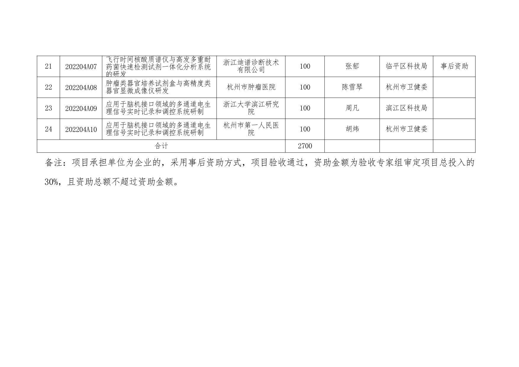 2023澳门全年资料大全免费版-第1张图片