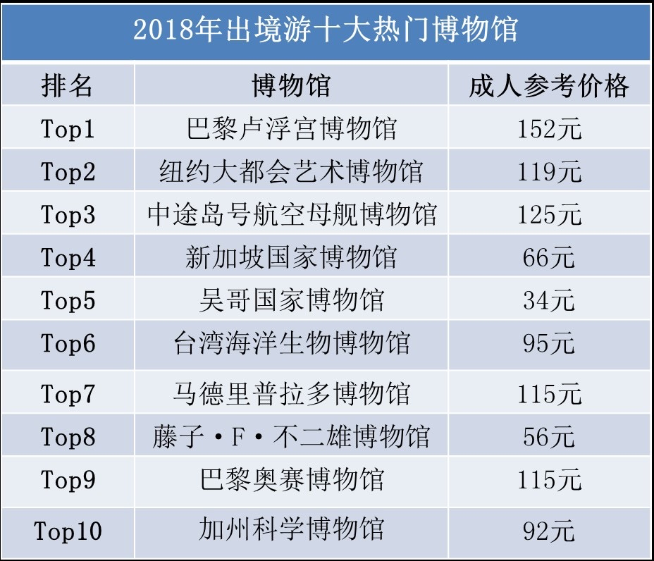 今期新澳门开奖结果记录表查询今期新澳门开奖结果记录