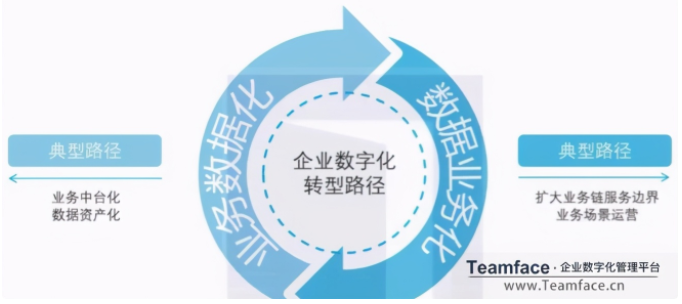 比比资源bibizy，引领数字化时代的新机遇-第2张图片