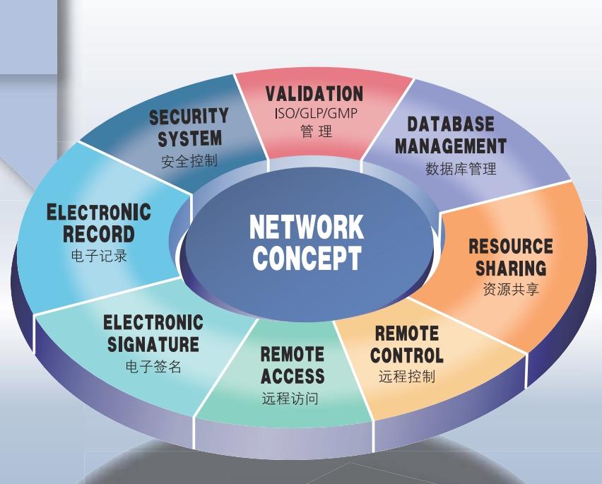保宝网app官方下载保宝网，安全便捷的在线购物平台-第1张图片