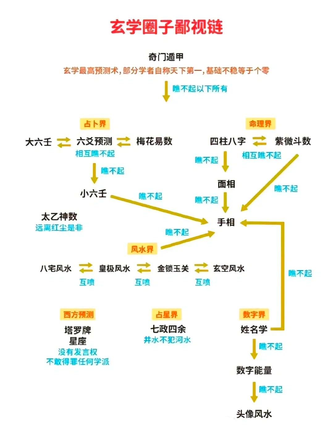 房中术十三图解秘房中术十三图解秘