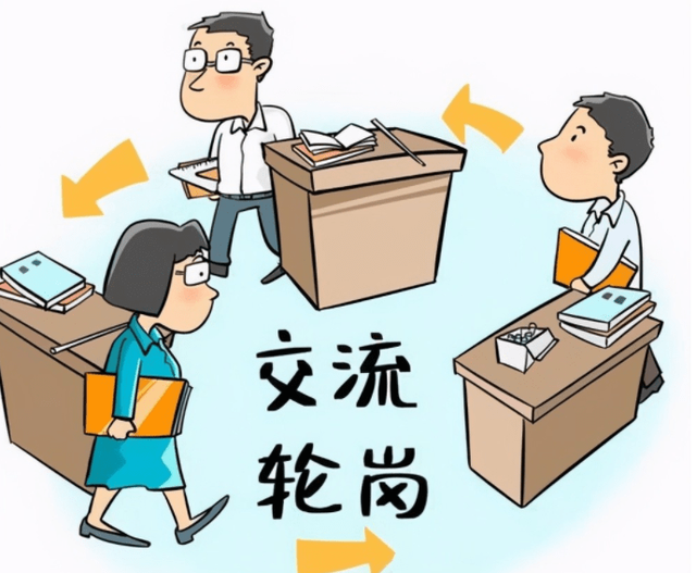 多人轮换制度如何实施-第1张图片