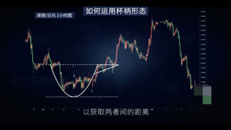 十一运夺金走势图分析-第1张图片