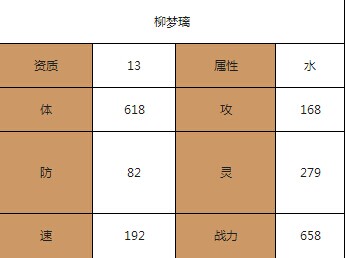 竞彩258怎么样