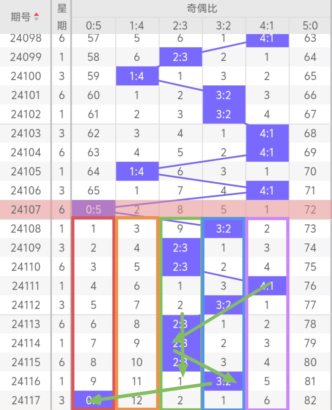 4887王中王鉄算盘开奖结果1184887王中王鉄算盘开奖结果揭晓，118号幸运号码-第2张图片