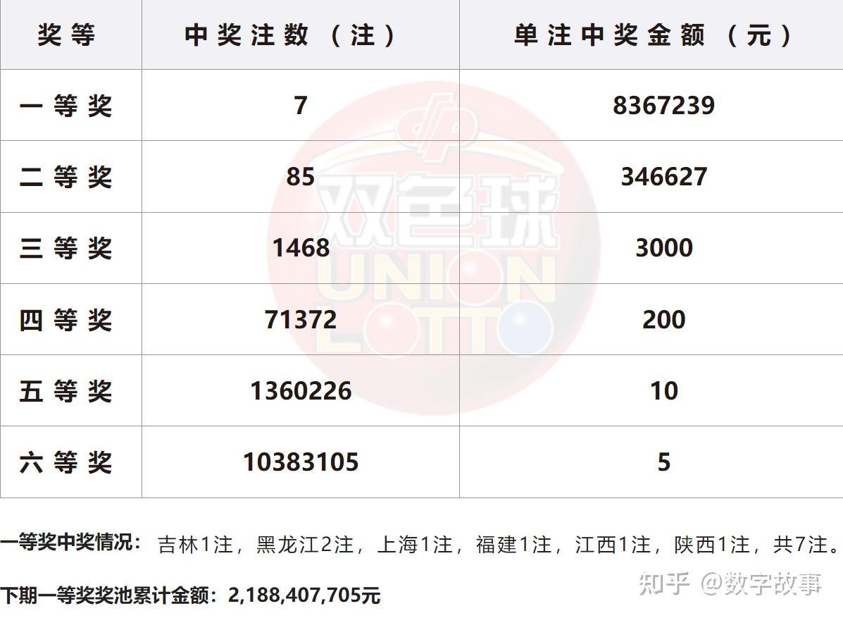 4887王中王鉄算盘开奖结果1184887王中王鉄算盘开奖结果揭晓，118号幸运号码-第1张图片