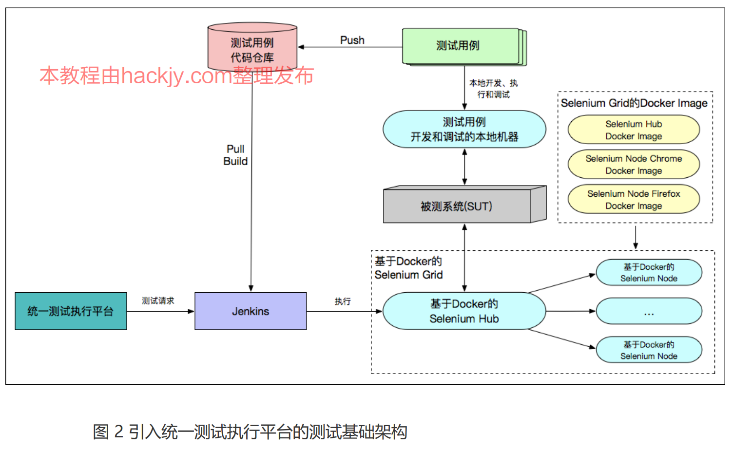 测试52测试52，全面解析与深入探讨-第1张图片