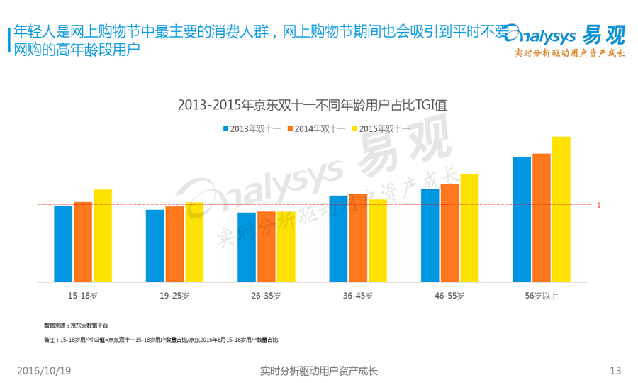 九窝网，网络社交的新篇章-第2张图片