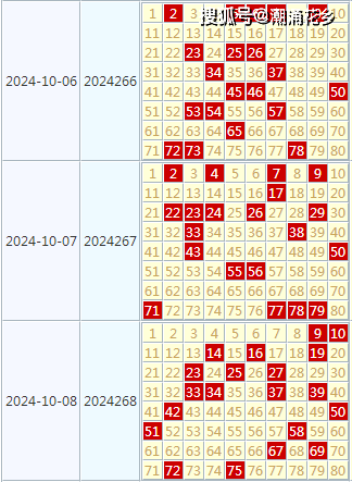 快乐8开奖结果查询今日-第2张图片
