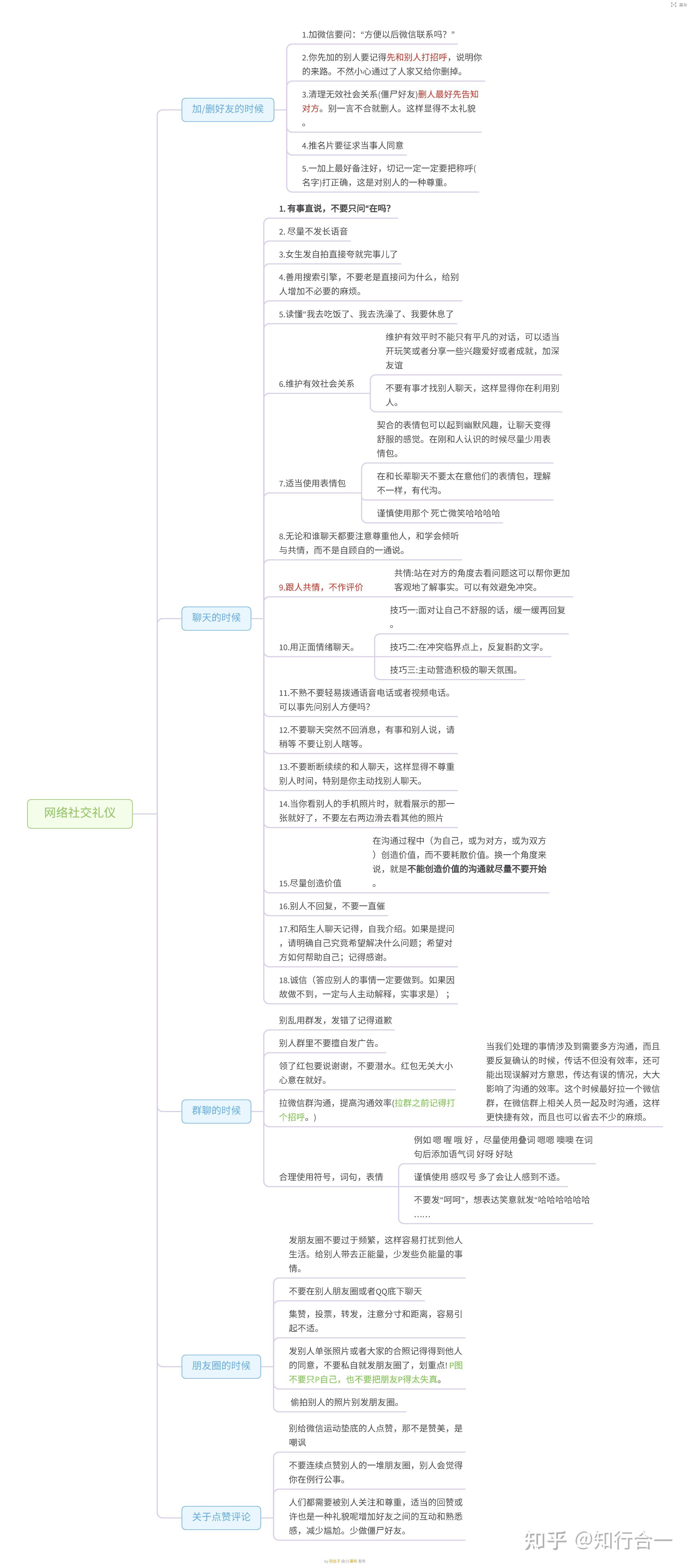社交网络，新时代的新机遇-第1张图片