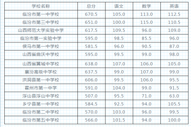 平码二中二平码二中二游戏攻略-第2张图片