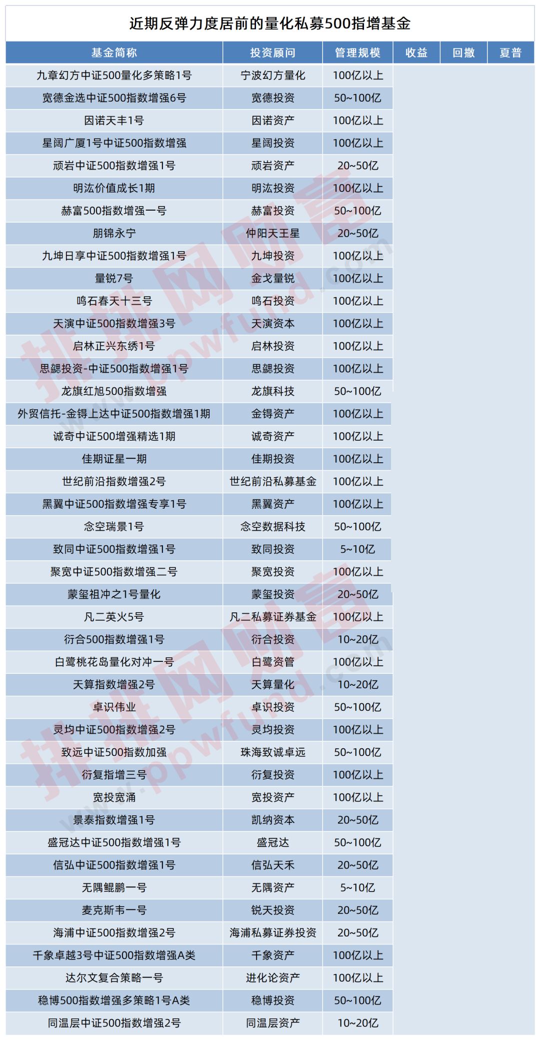新澳门免费资料大全新澳门免费资料大全-第1张图片