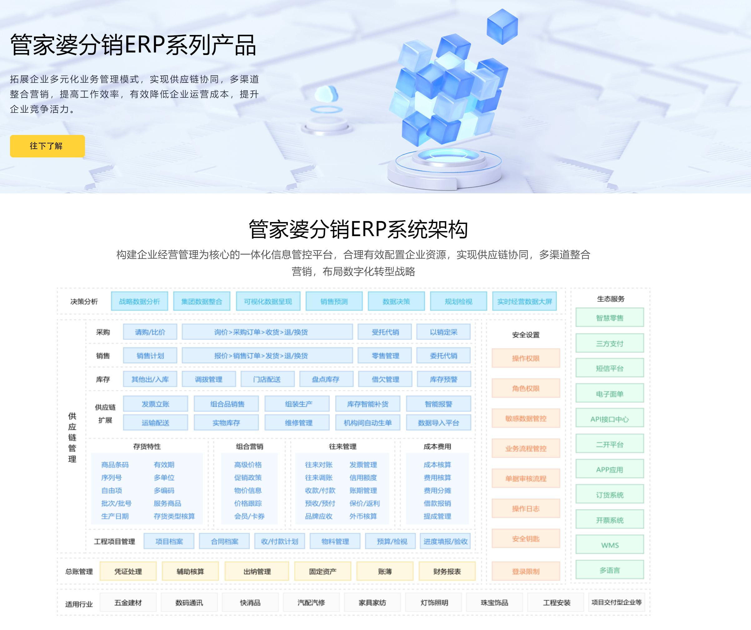 管家婆一肖一玛中特2023年展望-第1张图片