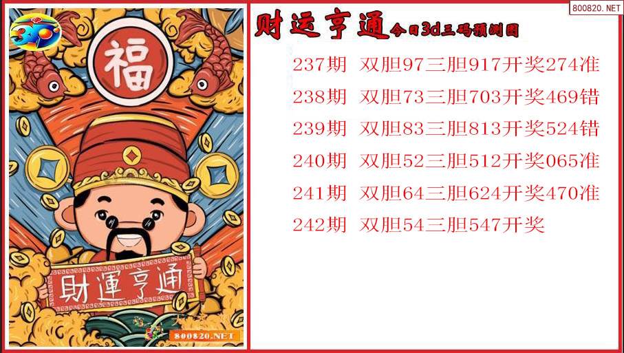 管家婆一肖一玛中特2023年展望-第2张图片