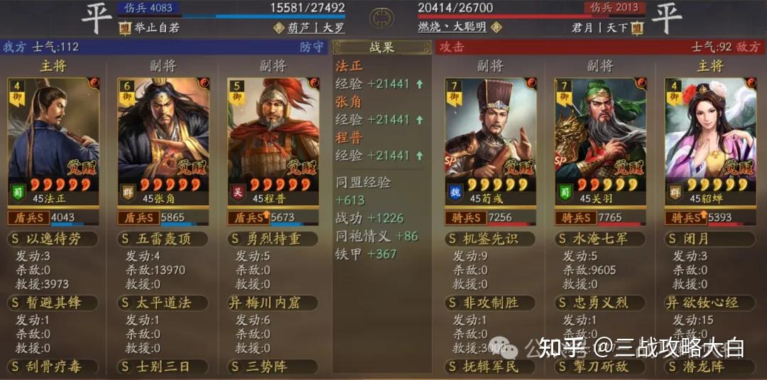 程普sp关羽sp荀彧潜龙阵程普，三国历史中的卓越将领-第1张图片