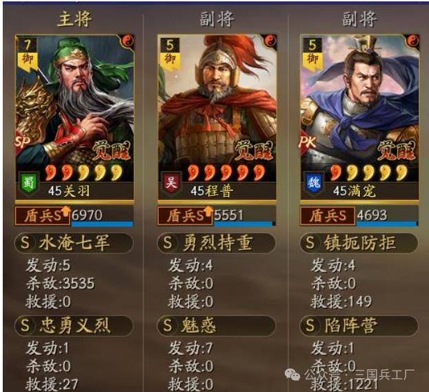 程普sp关羽sp荀彧潜龙阵程普，三国历史中的卓越将领-第3张图片
