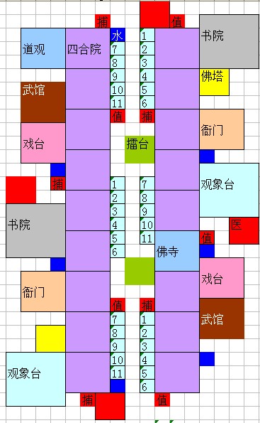城市与文明攻略-第2张图片