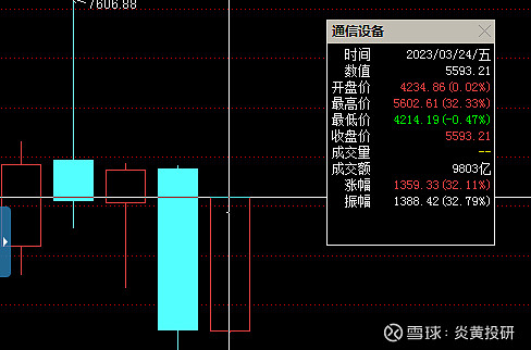 2022年香港开奖结果查询历史回顾-第2张图片