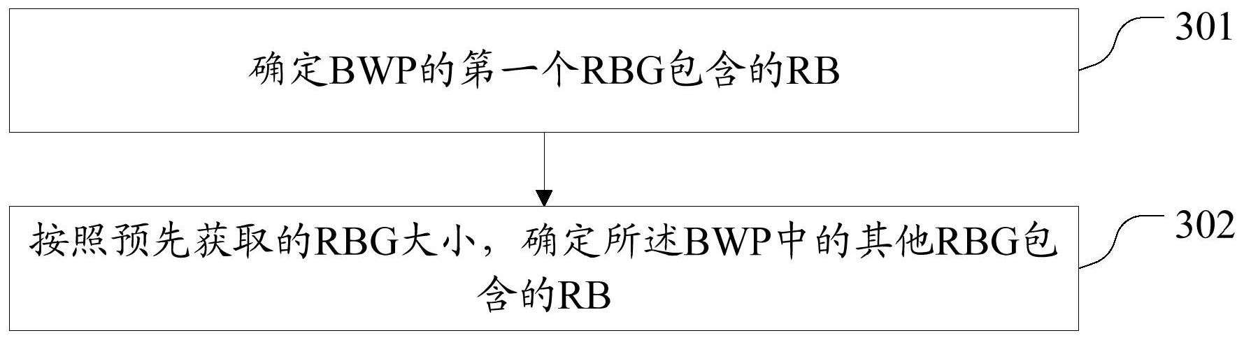rb的女孩什么是意思RBG女孩的含义与象征-第1张图片