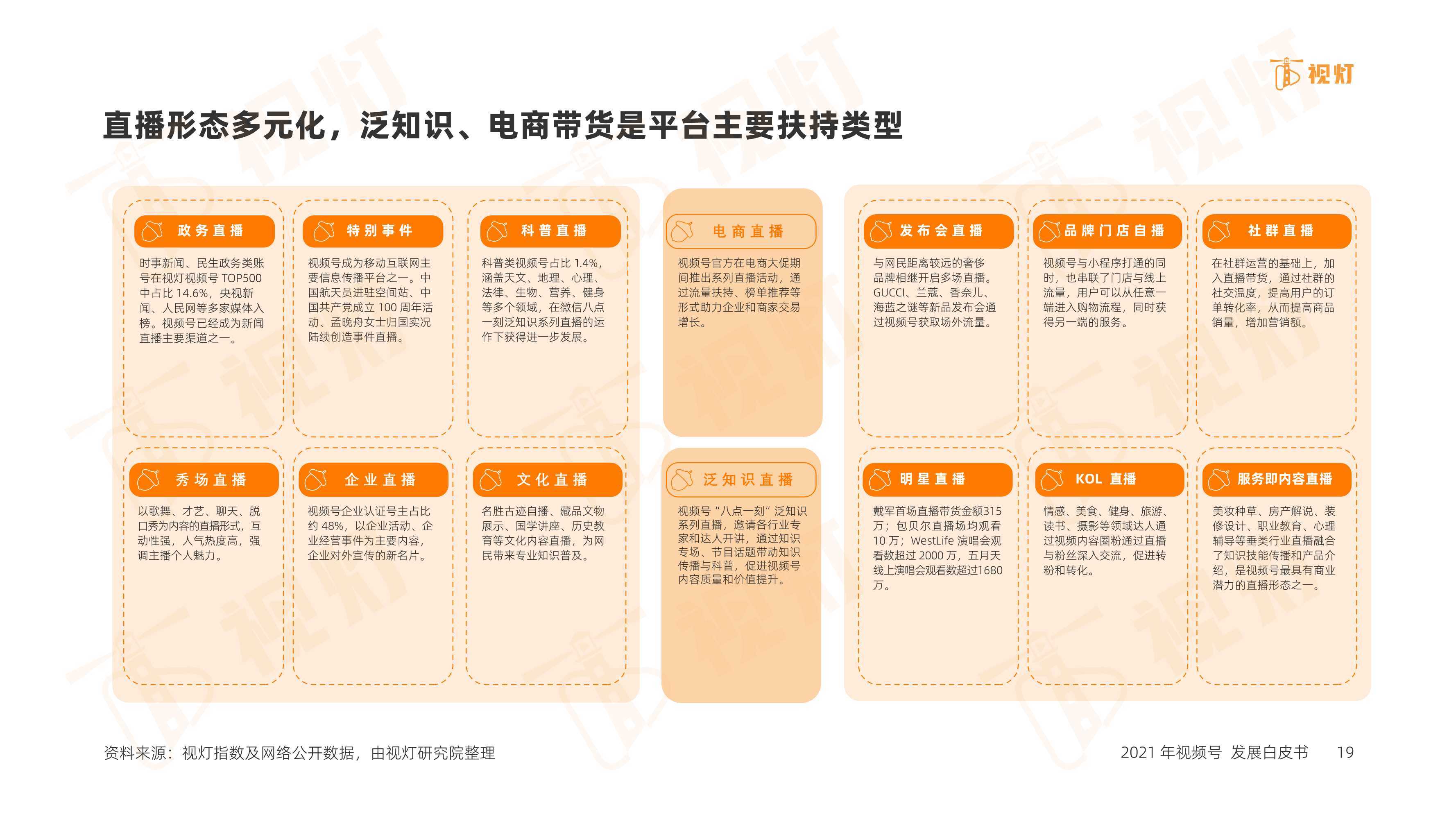 2024新奥正版资料免费提供