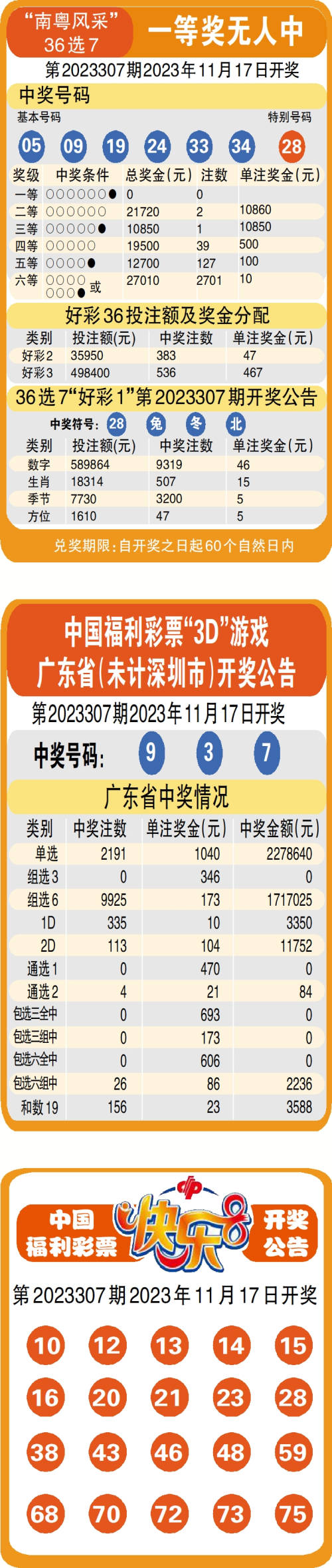 118图库开奖结果118图库开奖结果揭晓-第1张图片